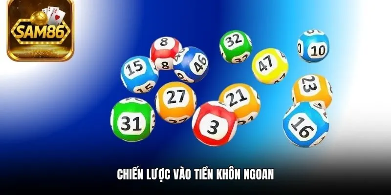 Chiến lược vào tiền khôn ngoan